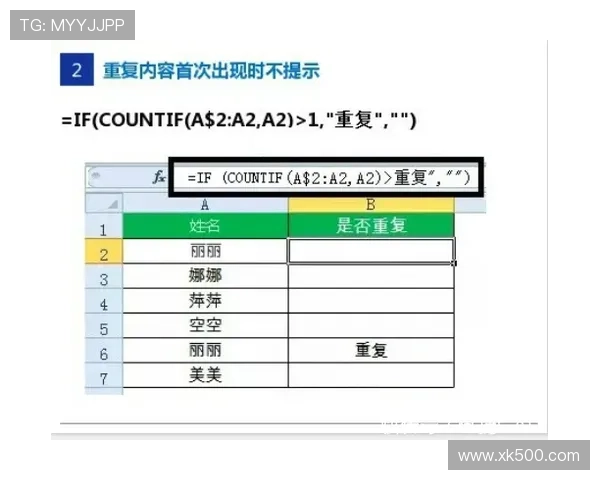 轻松掌握足彩进球数预判公式技巧 轻松掌握足彩进球数预判公式技巧